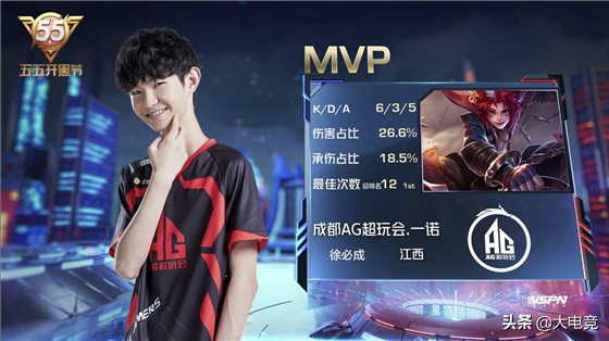 乐娜直闯8